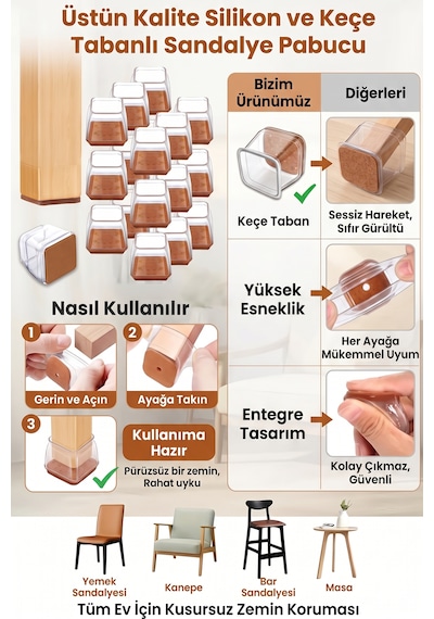 24 Adet Kare Sandalye Pabucu 3.3x3.3 Cm Şeffaf Silikon Keçeli Ayak Koruyucu