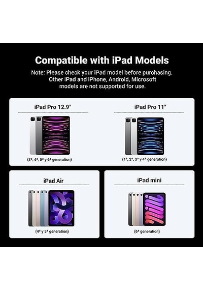 İpad İçin Kalem Manyetik Kablosuz Şarj 2. Nesil Eğim Hassasiyeti Palm Reddetme Güç Ekranlı Kalem İpad Pro 11 İnç 4/3/2/1, İpad Pro 12,9 İnç 6/5/4/3, İpad Air 4/5, İpad Mini İçin