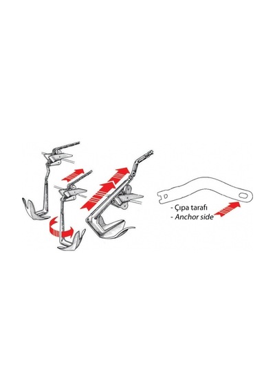 Krom Çıpa Konnektörü - Aisi 316 Çapa Bağlantı - Tekne Yat