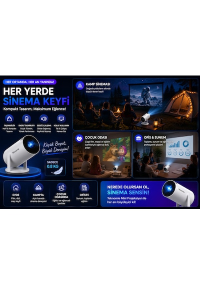 Teknomie Mini Projeksiyon Cihazı 1080p Full Hd Wifi 6 Bluetooth 5.2 180 Döner Akıllı Projektör