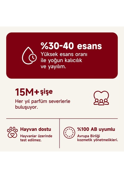 No:47 100 Ml Unisex Parfüm Meyve