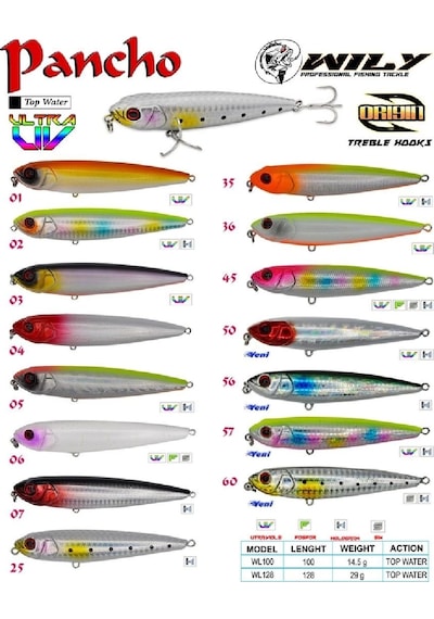 Su Üstü Maket Balık Wily Pancho 10 Cm 14.5 Gr Renk:36