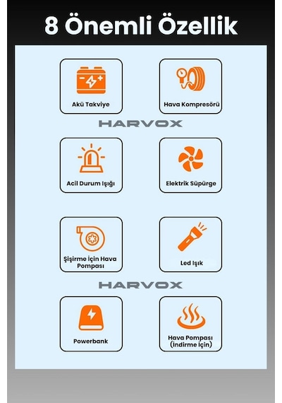 Harvox Süpürgeli Jump Starter Akü Takviye Cihazı 18.000mah 10 İn 1 Powerbank, Hava Kompresörü, Lcd Ekran,