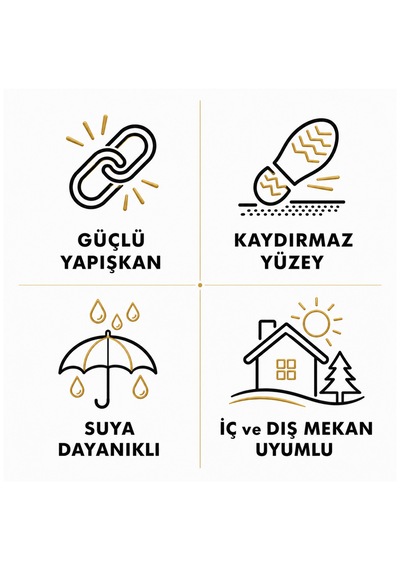 Suya Dayanımlı Siyah Kaydırmaz Bant 24 Mm X 10 Mt 3 Lü Set Maket Bıçağı Hediyeli