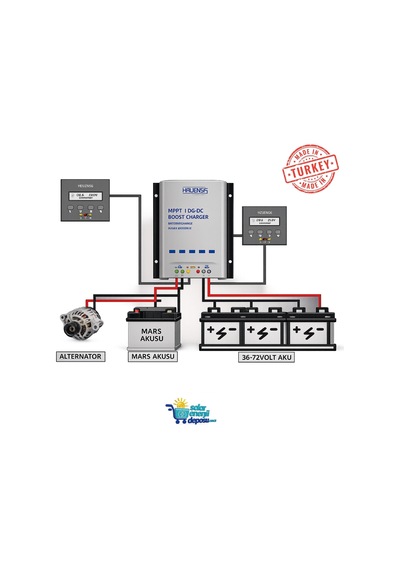Havanesis Boost Dcdc-2448 24v 48v Boost Dc-dc Şarj Cihazı