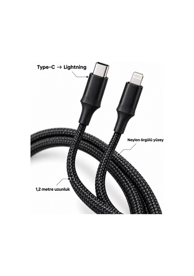 30w Pd Hızlı Şarj Kablosu Type C Lightning Led Göstergeli 1