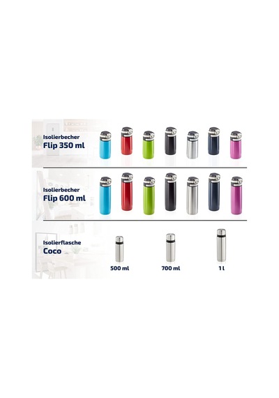 Tr Termo Bardak, Flip 350 Ml, Kahve Kupası,%100 Sızdırmaz, Tek Elle Pratik Açılır, Filtreli İçecek Bardağı, Mey Genel