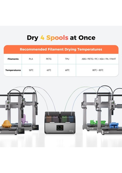 Creality 4 Makaralı Filament Kurutma Kutusu, Space Pi