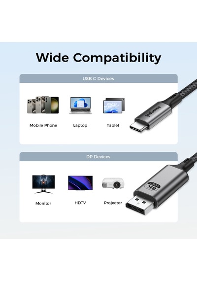 Yediseven Type C To Displayport 1.4 Görüntü Aktarma Kablosu Thunderbolt 3/4 Uyumlu 8k 60hz 4k 144hz 32.4gbps Hbr3 2 Metre