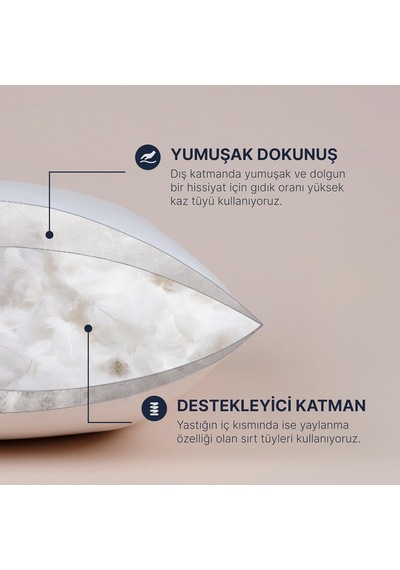 Silver 60 Twin Kaz Tüyü Yastık 3 Bölmeli Tasarım,%60 Gıdık Tüyü + Sırt Tüyü Dolgu, Orta-yumuşak Destek Genel