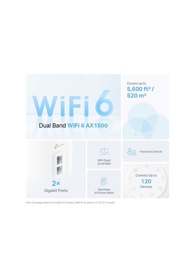 Tp-link Deco X10 2-pack, Ax1500 Mbps, 360 M²'ye Kadar Kapsama Ala