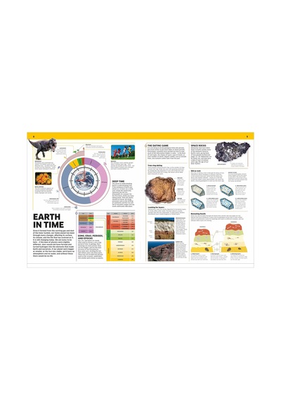 Knowledge Encyclopedia Earth : Our Exciting World As You've Never Seen It Before