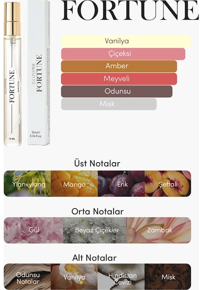 Fortune Edp Kadın Seyahat Boy Parfüm 10ml Vanilya-çiçeksi-amber Narenciye, Paçuli, Sedir, Sandal Aromatik