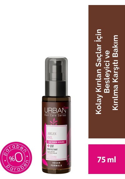 Urban Care Argan Oil & Keratin Saç Bakım Serisi Bakım Seti