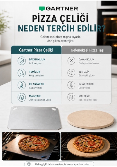 Gartner Pizza Çeliği - Pizza Taşı- Taş Fırın Lezzeti- 304 Paslanmaz Çelik - 36x33 Cm Gri