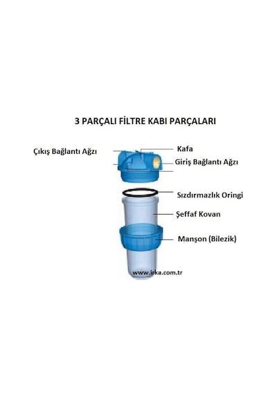 Atlas Filtre Kabı 10'' - 3/4'' Bağlantılı İtalyan-za109t060