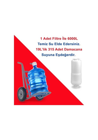 Tezgah Üstü Musluk Ucu Arıtıcı Gw-d07 Genel