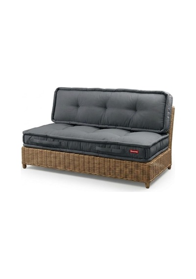 2'li Yer Minderi 60x120x14 Cm Palet Minderi, Bahçe Minderi, Oturma Minderi, Balkon Takımı Minderi Antrasit Çok Renkli
