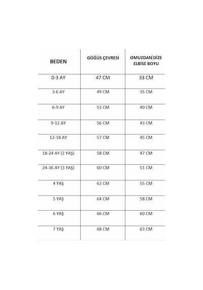 Dantel Ve Kurdele Detaylı Kırmızı Kız Çocuk Bebek Bayram 23 Nisan Elbise 001