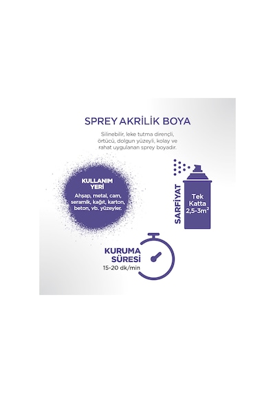 Polisan Akrilik Sprey Boya Lila 400 ML.