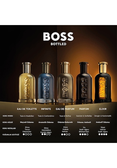 Bottled Night Edt 100 Ml Erkek Parfüm Diğer