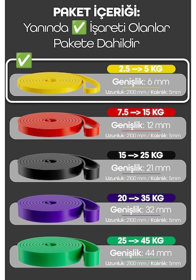 5kg Barfiks Lastiği Gym Resistance Band Antrenman Kas Geliştirme Bandı Sarı Hafif