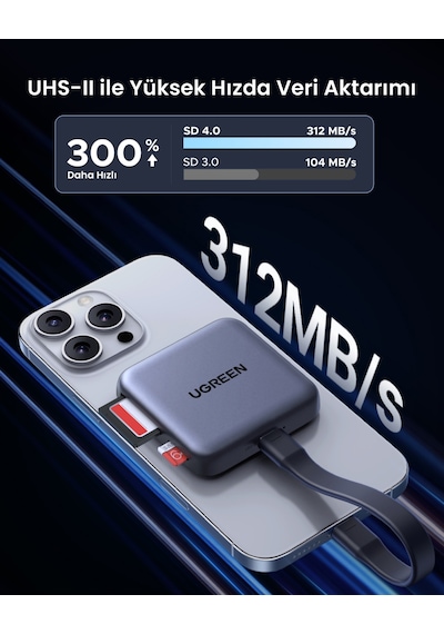 Ugreen Manyetik Usb-c Kart Okuyucu, 3 Ü 1 Arada Sd / Tf Kart Okuyucu, 65095