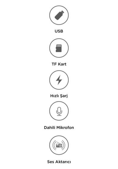 Abatech G15 Fm Transmitter, Tf/usb Müzik Ve 18w Hızlı Şarj Özellikli Araç Cihazı