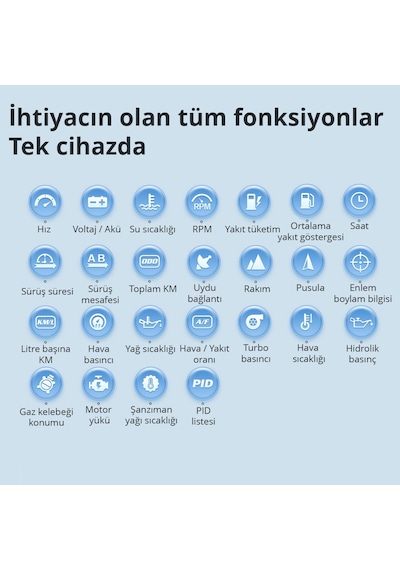 OBD + OBD 2 + GPS Çift Modlu Araç HUD LCD Ekranlı Akıllı Gösterge ve Arıza Tespit Cihazı + Koku