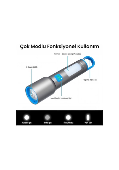 Bix Bx1010fl Beyaz-mavi-turuncu 10w 3 Renk 500 Lümen Zoom Özellikli 500 Metre Menzilli Led El Feneri Şarj Edilebilir Flashlight Gri