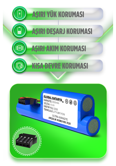Arçelik Robo Rs 3121 Robot Süpürge Bataryası 10.8v 3500mah Li-ion Pil  Kapasite
