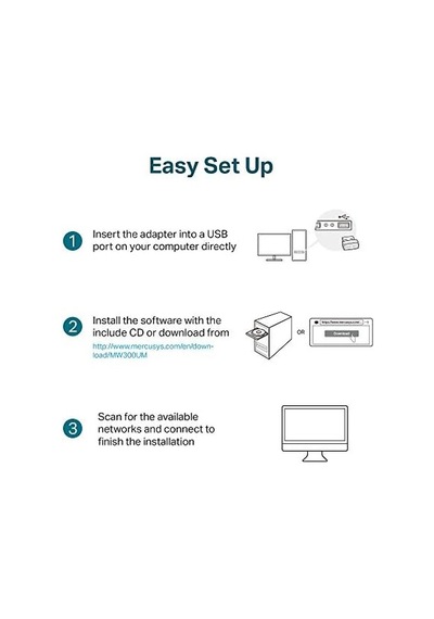 Mw300um 300mbps Kablosuz Usb Adaptör