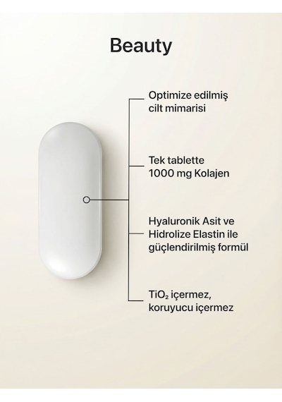Longify Beauty Hidrolize Kolajen Tip 1 Ve Tip 3, Hidrolize Elastin, Hyaluronik Asit, Biotin, Vitamin C, Çinko, Bakır Takviye Edici Gıda 30 Tablet