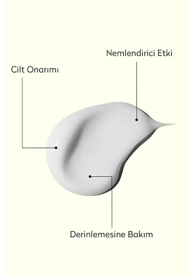DERMOKİL Avokado Özlü El ve Vücut Kremi 250 ml