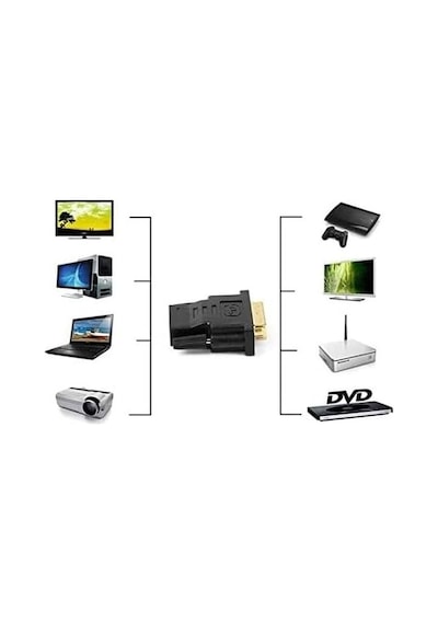 Hdmi Dişi Dvı - I 24+5 Erkek Çevirici Dönüştürücü Adaptör 4566