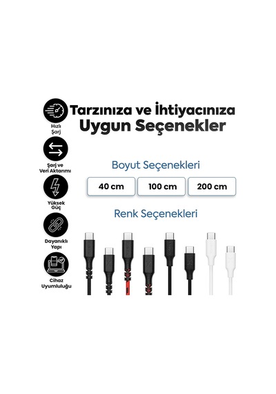 Type-c To Type-c İle Uyumlu İphone Ve Samsung İle Uyumlu Hızlı Şarj Ve Data Kablosu 40 Cm Siyah