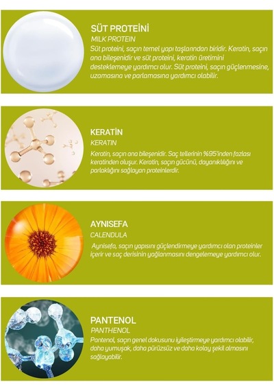 Dermobella Süt Keratin Kompleksi Saç Onarıcı Maske 200 Ml