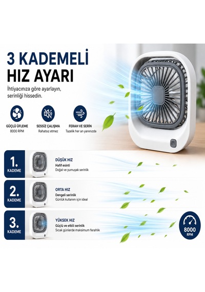 Masaüstü Mini Fan Şarjlı Sessiz Taşınabilir Fan, 3 Kademeli Hız Ayarı, 45 Ayarlanabilir Açılı Kompakt Masa Fanı, 8000 Rpm Güçlü Üfleme, Ofis Laptop Çalışma Masası İçin