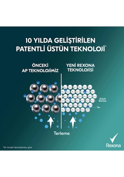 Men Erkek Sprey Deodorant Xtra Cool 72 Saat Kesintisiz Üstün Koruma 150 Ml X3