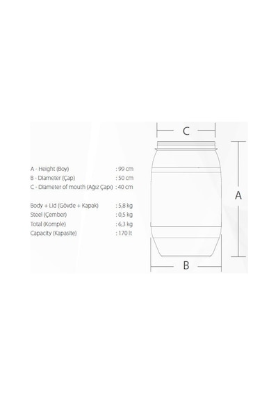 Plastik Varil - Bidon 165 Lt.