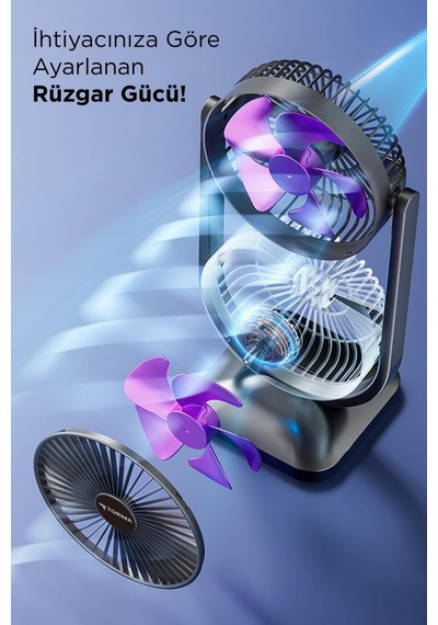 Torima F-22 Siyah Mini Fan Taşınabilir Çift Başlıklı Sessiz Vantilatör Type-c Girişli, 3 Kademeli Hız Ayarı