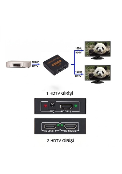 Cr80 4k 30hz Ultra Hd Hdmı Splitter Dağıtıcı 1 Giriş 2 Çıkışlı 3d & 1080p 60hz Destekli Çoğaltıcı