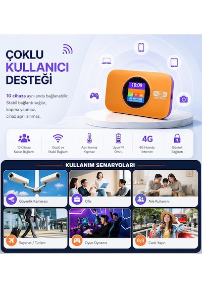Taşınabilir Modem Mobil Wifi-5g Lte 3.000mah Batarya 300mbps Taşınabilir Router Wifi 6 Destekli Sım Kartlı Hotspotçoklu Kullanıcı Desteği