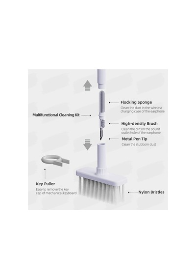 Klavye Ve Kulaklık Temizleyici Kit 5 In 1