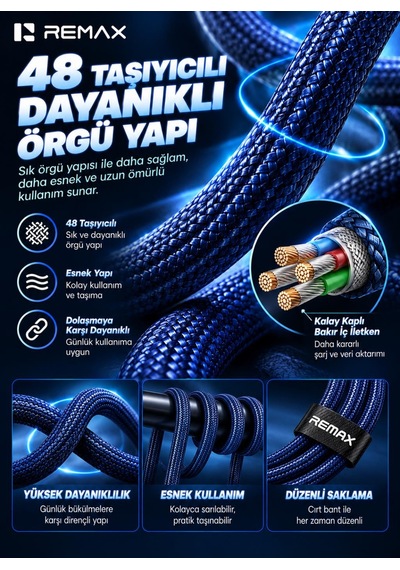 Remax Cb11-cl 30w Pd Type-c To Lightning 7 Renk Led Işıklı Örgülü Hızlı Şarj Ve Data Kablosu 1.2 Metre Lacivert