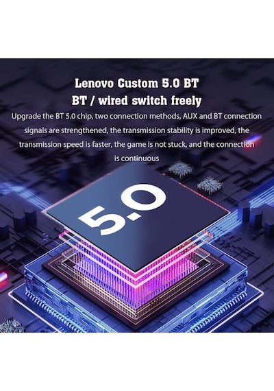 Lenovo ThinkPlus TH40 HiFi Ses Kablosuz Bluetooth Kulaklık