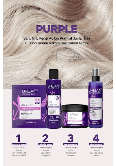 Turunculaşma Karşıtı Mor Saç Bakım Şampuanı-250 Ml-sülfatlı