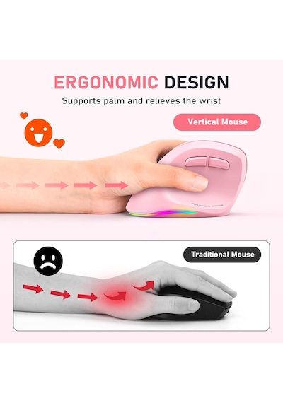 Solak Kablosuz Ergonomik Dikey Fare, Şarj Edilebilir - Pembe