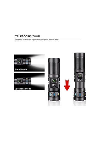 Bd-5 30w Tg Led Alüminyum Alaşımlı Zoomlu Type-c Dijital Göstergeli Şarjlı El Feneri