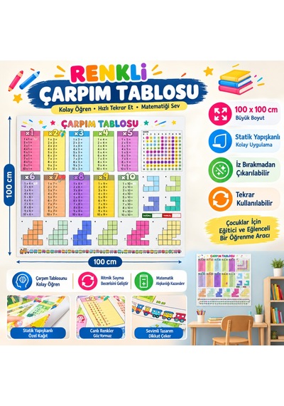 Bezos 100x100cm Statik Kağıt Renkli Çarpım Tablosu Nhr